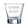 Verre whisky sheitland