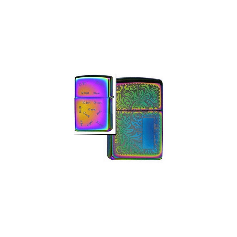 Zippo spectrum